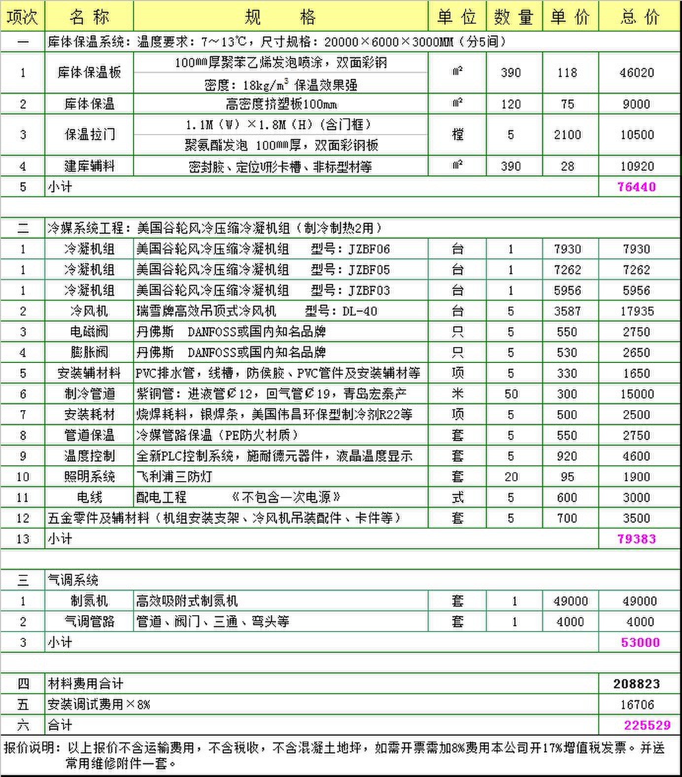 120平方氣調(diào)冷庫多少錢.jpg