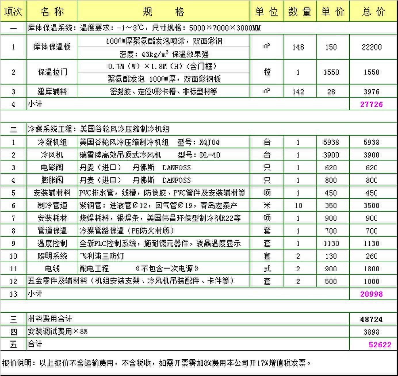 10噸保鮮冷庫多少錢.jpg