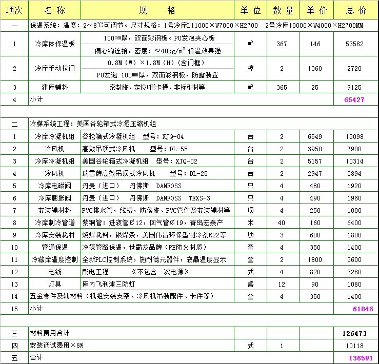 77平方醫(yī)藥冷庫要多少錢.jpg