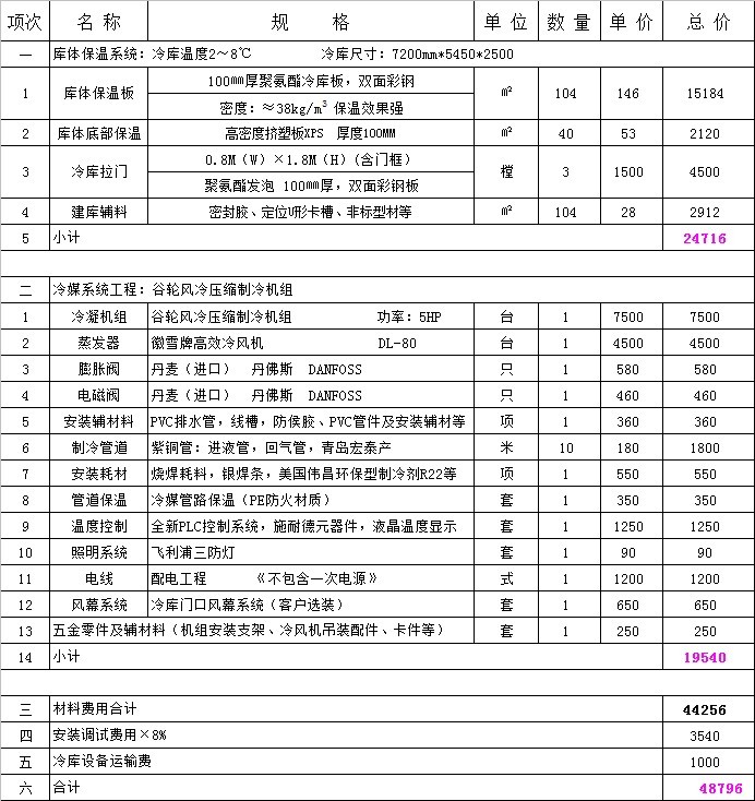 40平方保鮮冷庫報(bào)價單.jpg