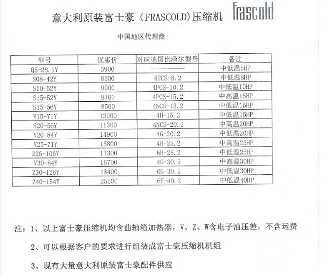 意大利富士豪壓縮機(jī)價(jià)格.jpg