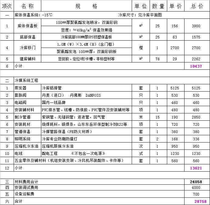 20平方冷庫移機改造多少錢.jpg