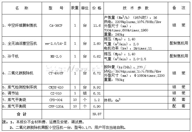 1000T氣調(diào)冷庫氣調(diào)設(shè)備報價單