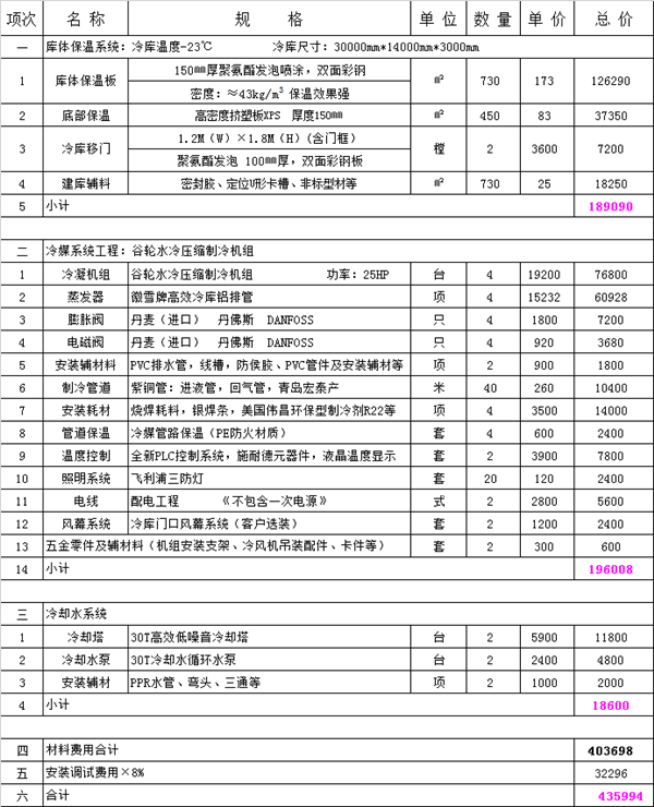 420平方冷凍庫報(bào)價(jià)單.png