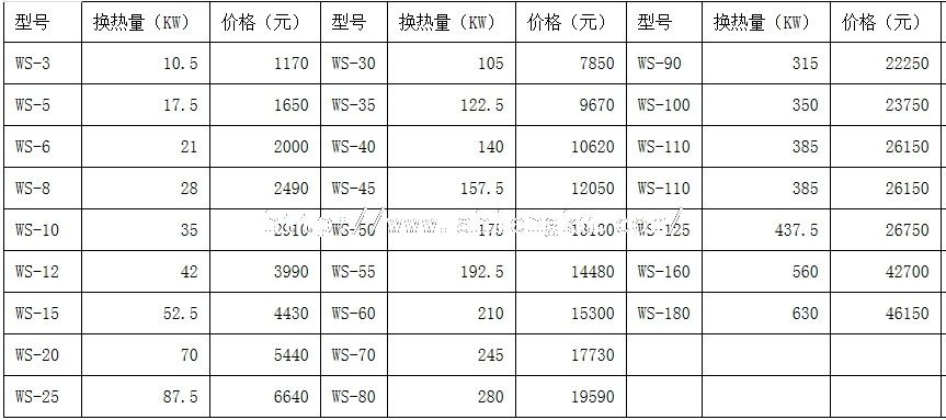 WS系列水冷冷凝器價(jià)格.jpg