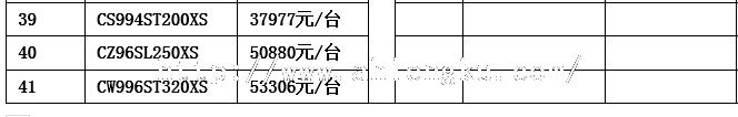 沈陽谷輪半封閉冷庫(kù)壓縮機(jī)價(jià)格3