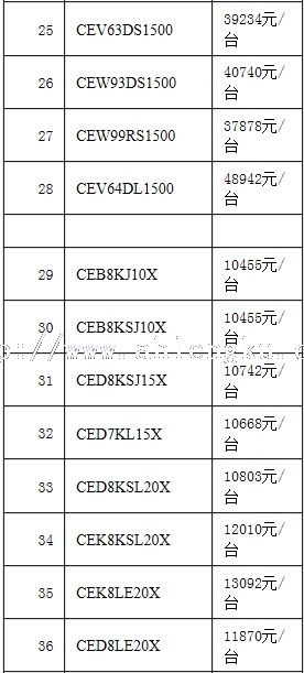 德國谷輪半封閉冷庫壓縮機3