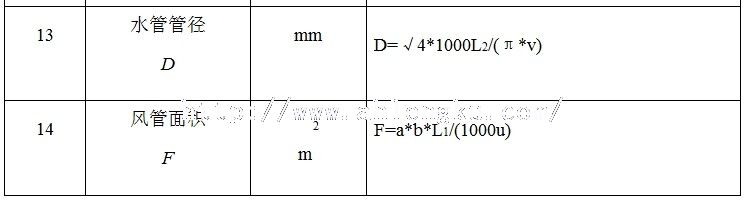 空調(diào)制冷常用計(jì)算公式3