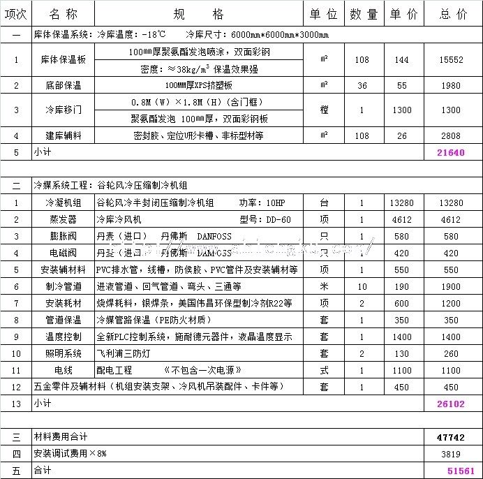 36平方冷凍庫要多少錢.jpg