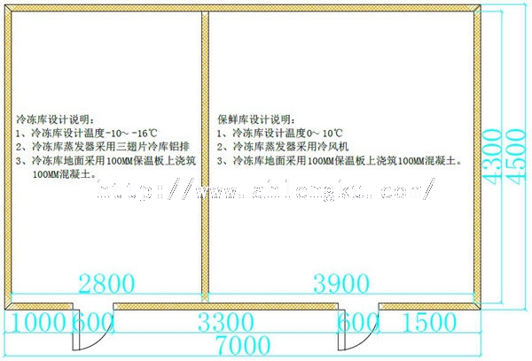 30平方食堂冷庫平面圖.jpg