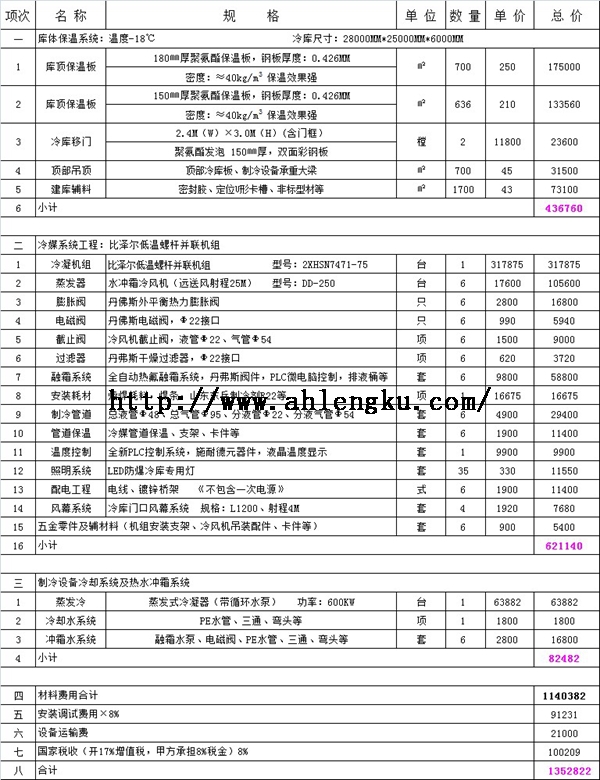 4200立方低溫冷庫(kù)報(bào)價(jià)單.jpg