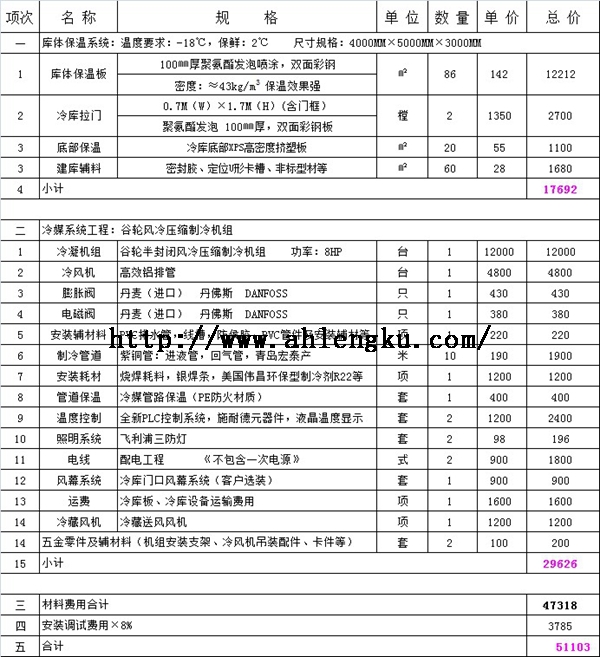 20平方雙溫冷庫全套報價.jpg