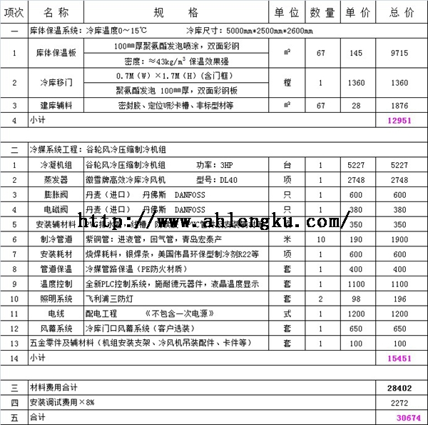 12.5平方酒水冷庫全套報價.jpg