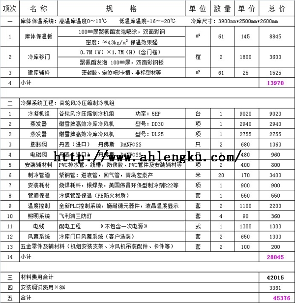 安裝10平方雙溫冷庫要多少錢？.jpg