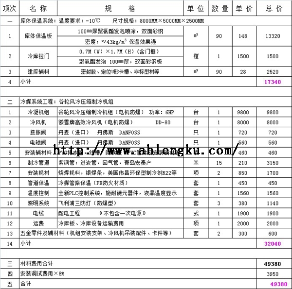 40平方防爆冷庫全套報價.jpg