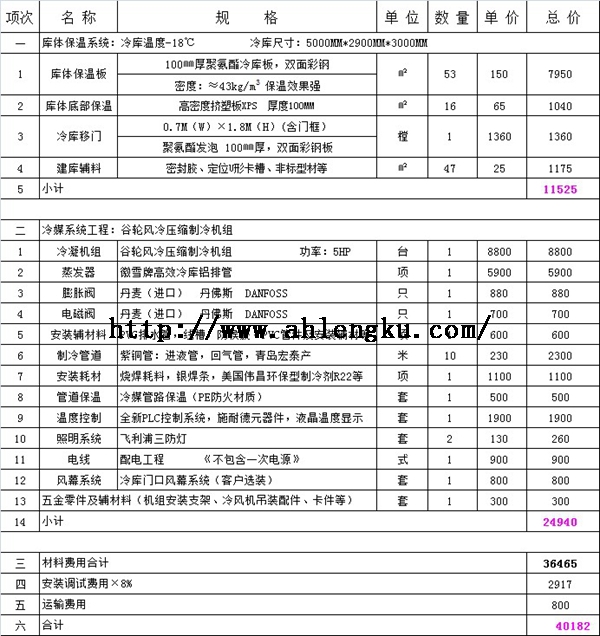 14.5平方冷凍庫(kù)全套報(bào)價(jià).jpg