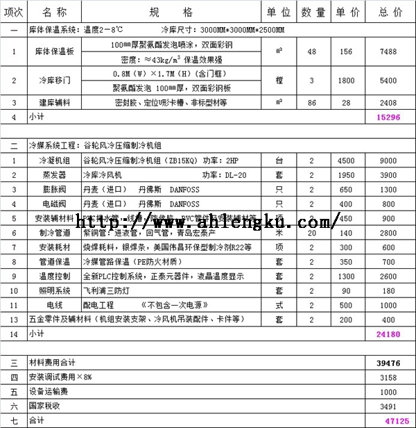 20立方醫(yī)藥冷庫全套報價.jpg