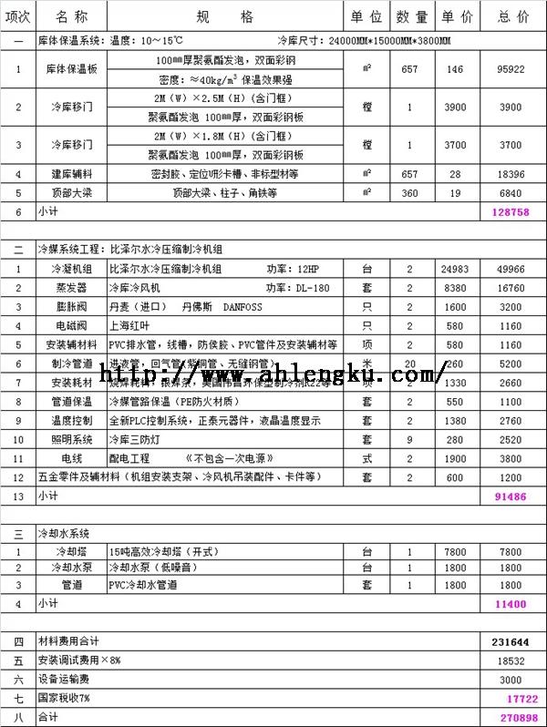 1300立方高溫冷庫報價單.jpg