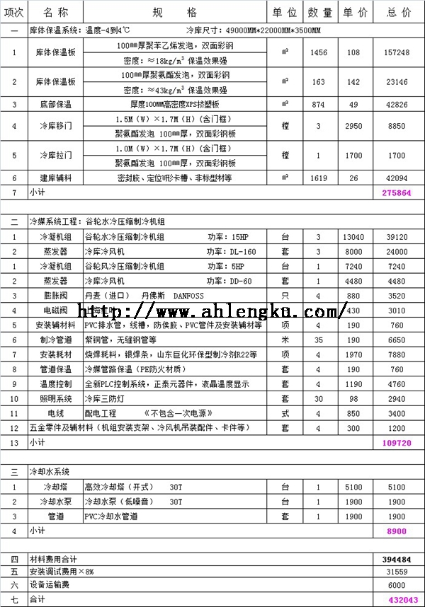 建造1000平方保鮮冷庫報(bào)價(jià)單.jpg