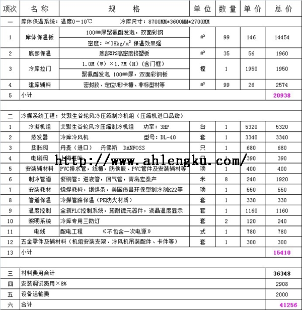 85立方保鮮冷庫全套報價.jpg