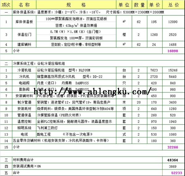 12平方食堂冷庫(kù)報(bào)價(jià)單.jpg