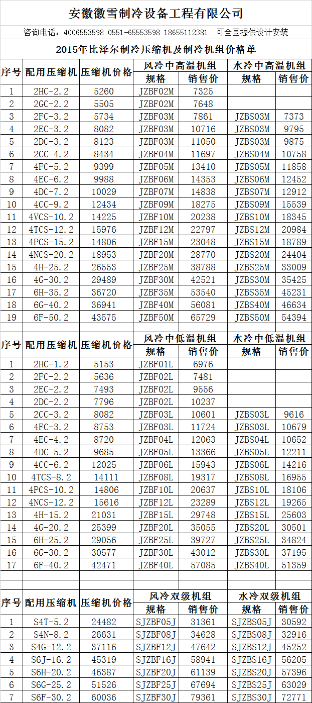 2015年比澤爾壓縮機及制冷機組最新價格.png