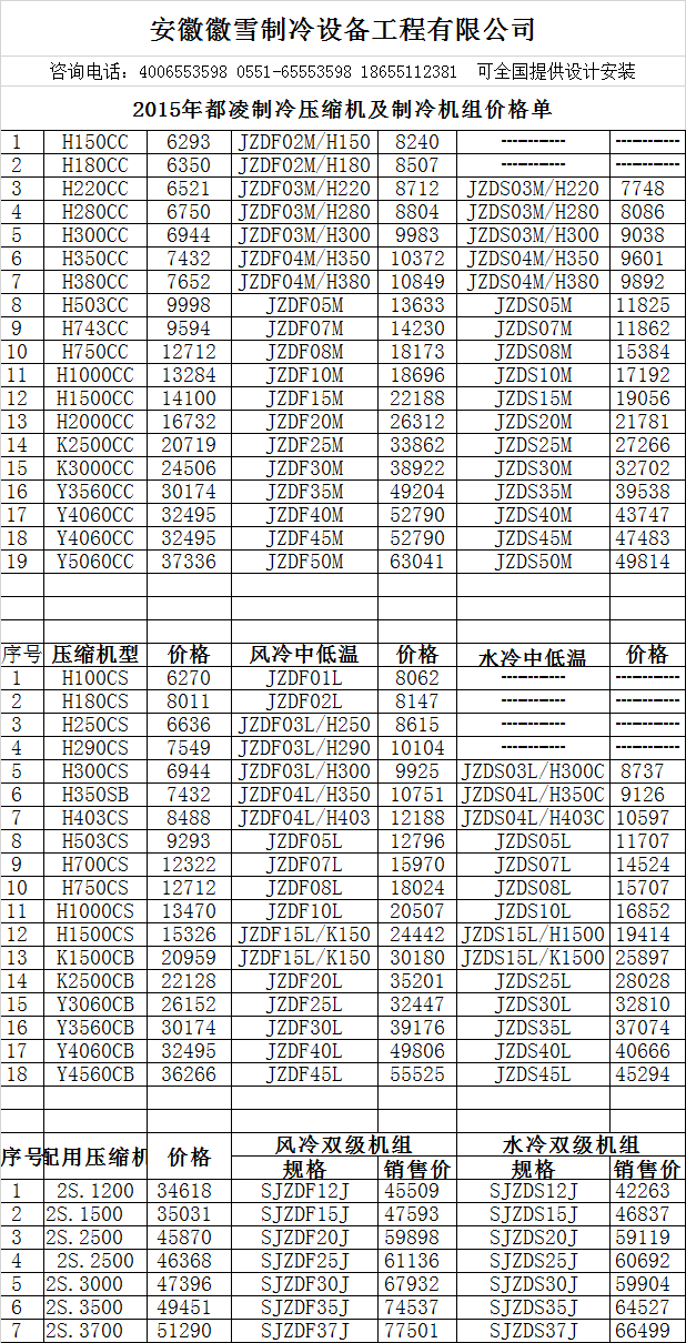 2015年都凌壓縮機(jī)及制冷機(jī)組最新價(jià)格.png