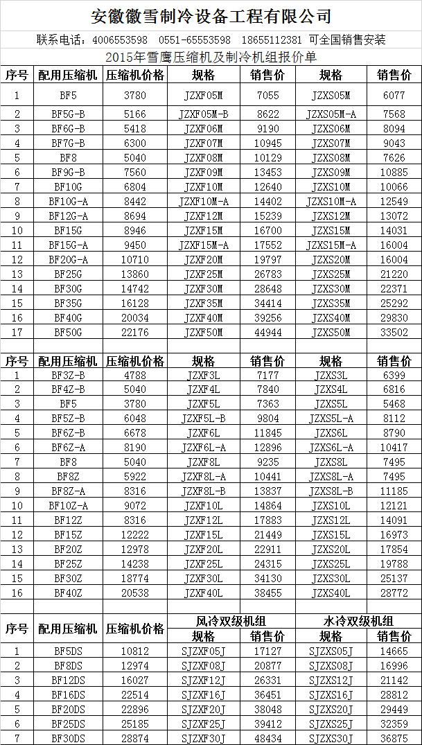 2015年雪鷹壓縮機(jī)及制冷機(jī)組最新價(jià)格.png