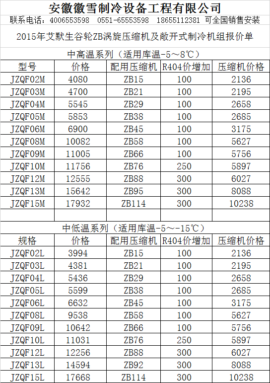 2015年艾默生谷輪ZB渦旋壓縮機及敞開式制冷機組報價單.png