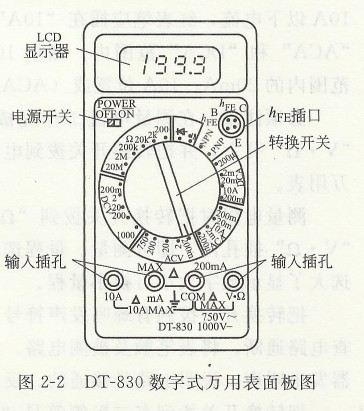 DT-830數(shù)字式萬用表面板圖.jpg