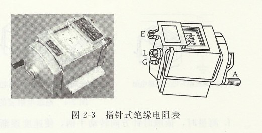 指針式絕緣電阻表.jpg