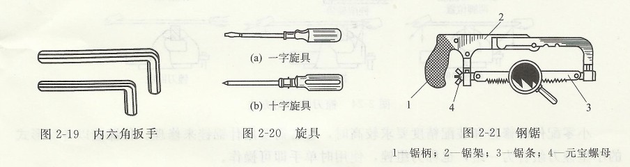 冷庫用一般工具.jpg