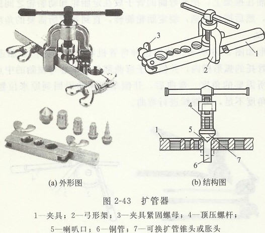 擴(kuò)管器.jpg