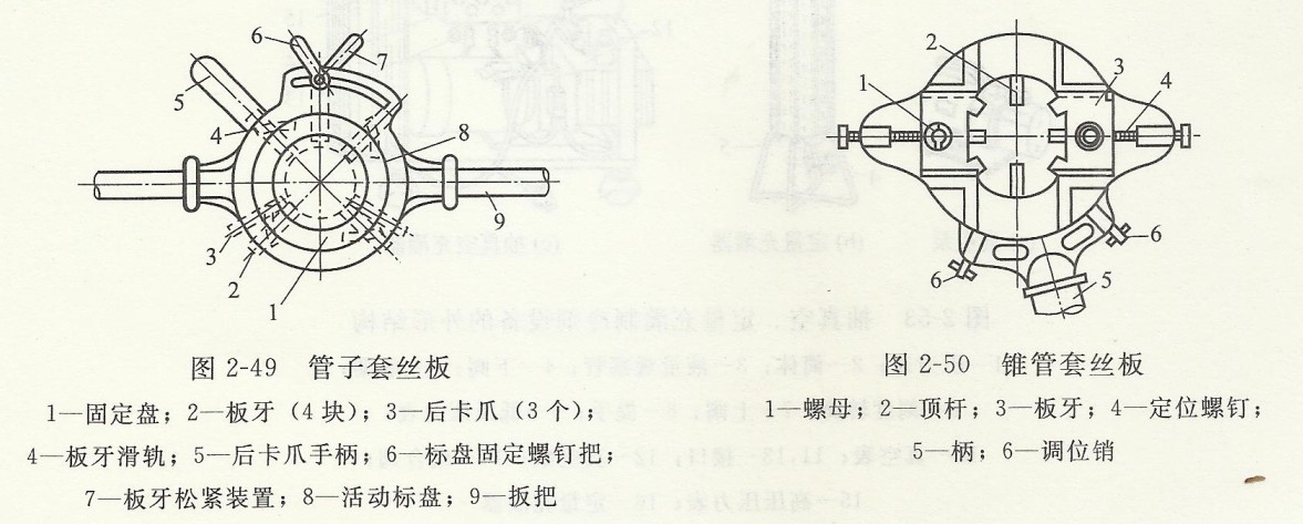 冷庫安裝用管子鉸板的使用.jpg