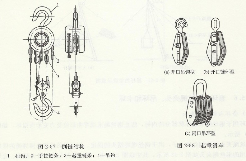 起重滑車.jpg