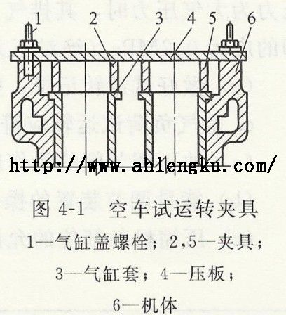 空車試運(yùn)轉(zhuǎn)夾具