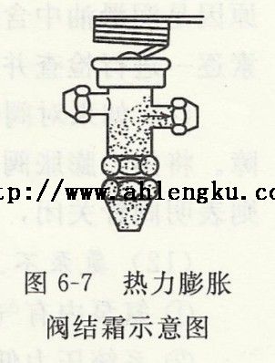 熱力膨脹閥結(jié)霜示意圖